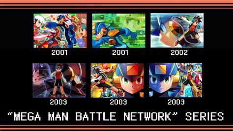 mega man timeline|megaman battle network timeline.